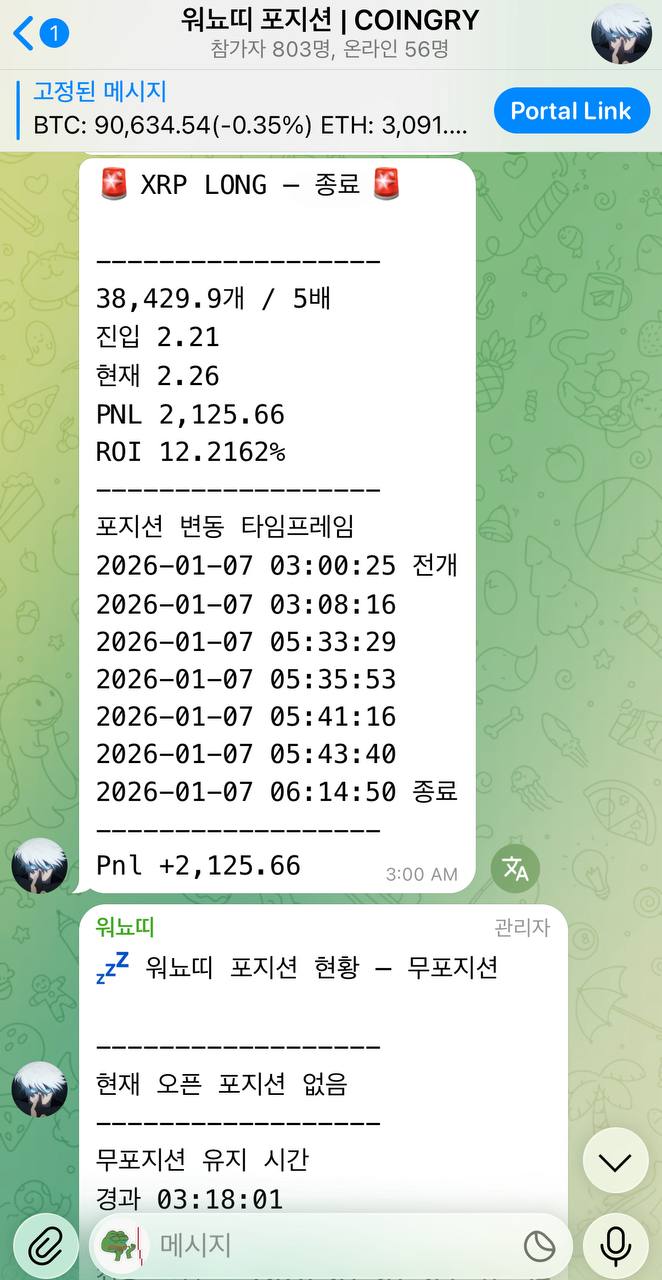워뇨띠 포지션 알림 화면 예시 2: 텔레그램 채널에서 포지션 정보를 확인하는 스크린샷. 포지션이 있는 동안 60초마다 자동 업데이트되는 라이브 메시지와 최신 손익 정보를 확인할 수 있으며, 워뇨띠의 포지션 변화를 실시간으로 추적 가능
