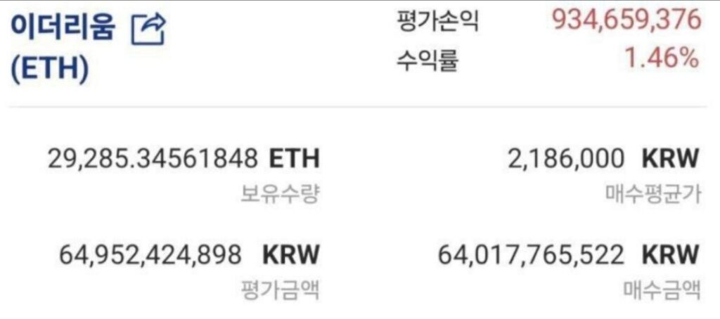 워뇨띠 포지션 2025 실시간 리더보드 알림받기 4